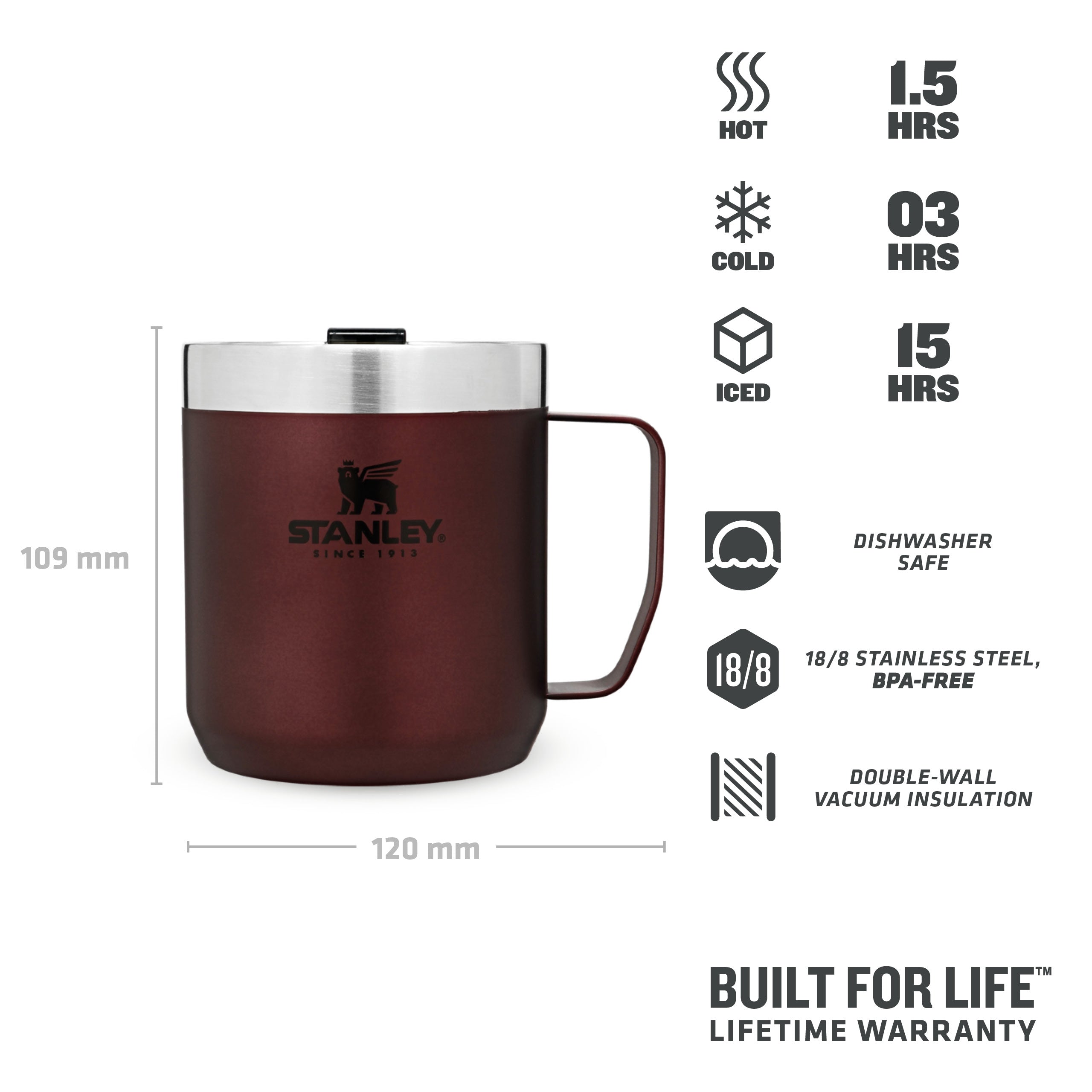 Classic Legendary Camp Mug | 0.35L